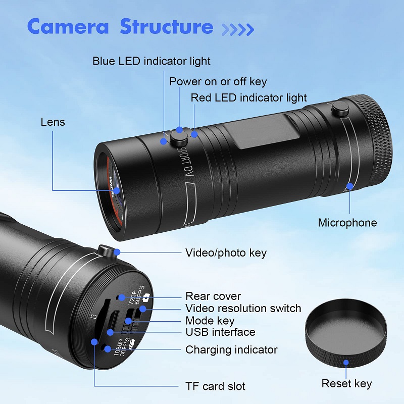 Mini Sport DV Action Sports Ca - Runcam Camera ulasan dan harga