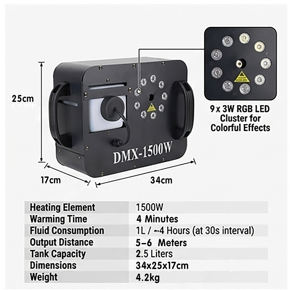 1500W Fog Smoke Machine RGB 9X - Smoke Stopper ulasan dan harga